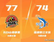 关于CBA季后赛最新形势：广厦男篮高居榜首，圣安东尼奥马刺强势追赶，冠军归属成迷的信息